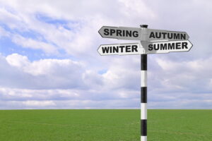 Four Seasons Signpost